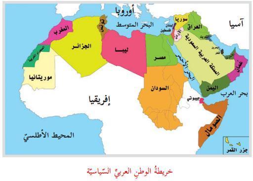 In the Arab states 5,460,000 In foreign [i.e., non-arab] states 685,000 I will arrange the regions where Palestinians are present in a descending order according to the inhabitants' number.