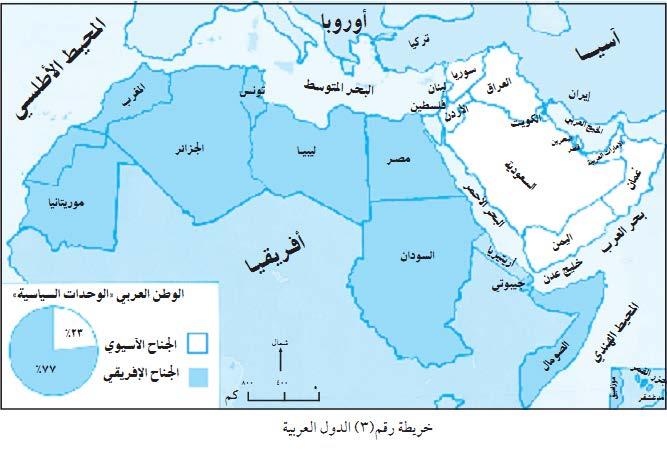 (Geography of the Arab Homeland, Grade 9 (2013) p.