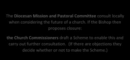 The Diocesan Mission and Pastoral Committee consult locally when considering the future of a