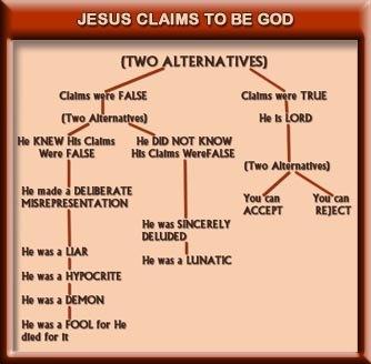 The uniqueness of Jesus vs other religions Chapter 4 Jesus claimed to be the only way to God and our faith in Him gives us eternal life based on what He did rather than on our ability to perform good