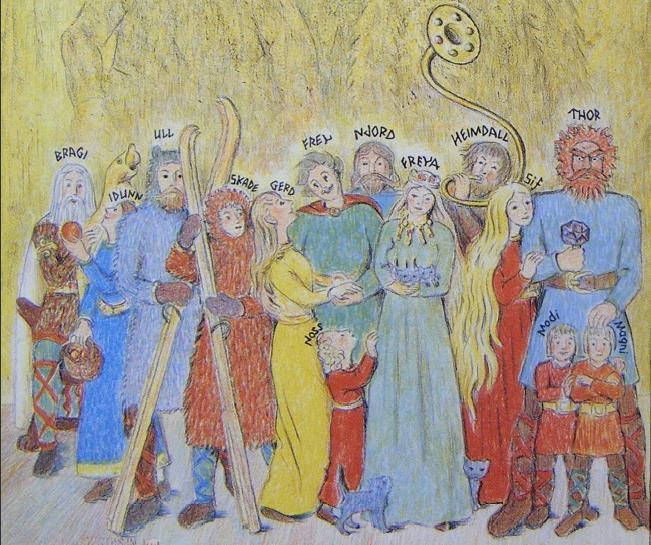 German's religion Consisted of 12 principal deities, had Woden(Odin) as its chief god. Other important deities were Tiw(Tyr), Thor (Donar), Balder, Fre y, Freyja, and Frigg.