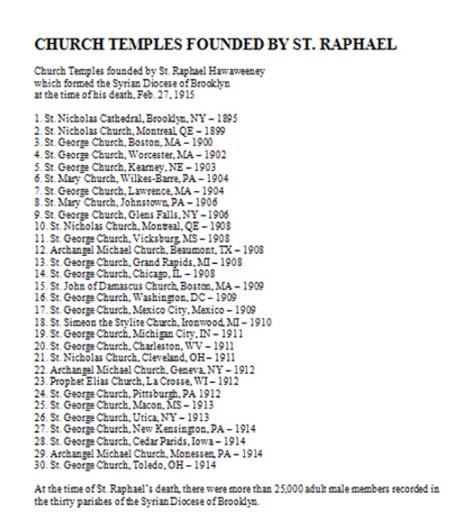 Pass out copies of Church Temples Founded by St. Raphael (one for every two studentshave them work in pairs) and black markers.
