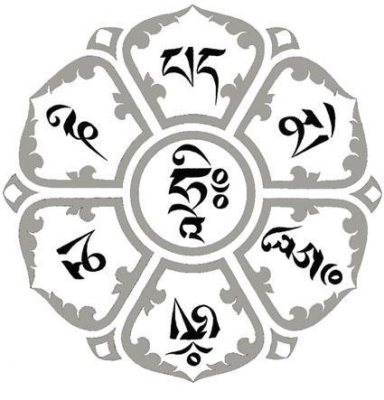 Wang (Tib) Wheel of Life Wisdom Yi-dam (Tib) Yoga (Skt) Yogi (Skt) Initiation, where a disciple is given permission to practice a particular tantric deity. See also Initiation.