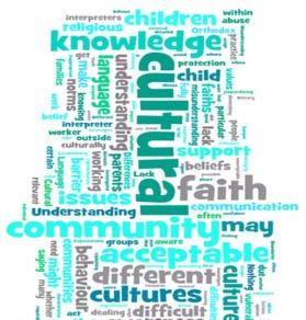Spiritual, Moral, Social and Cultural Development Professionals.. www.multifaiths.
