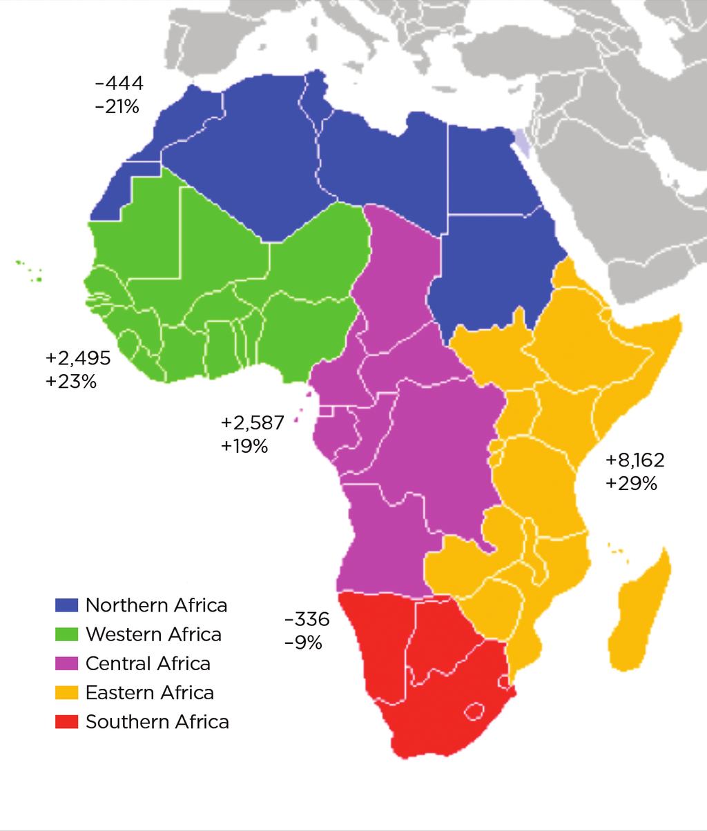 Regional Statistics on Women Religious in Africa According to Vatican statistics, temporarily and perpetually professed sisters in Africa make up 11 percent of the world s women religious in 2015,