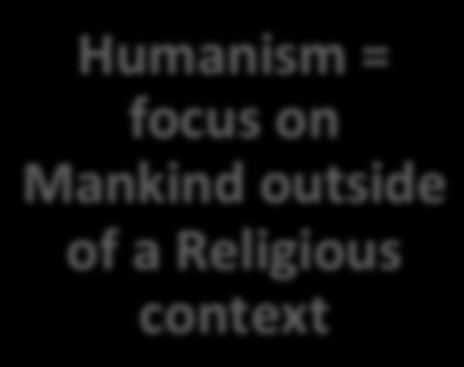 context Humanism =