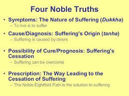 Key Beliefs Buddhist live by several guidelines such as the Four Noble Truths and The Five Precepts The Four Noble Truths: Dukkha: Suffering exists: (Suffering is real and almost universal.