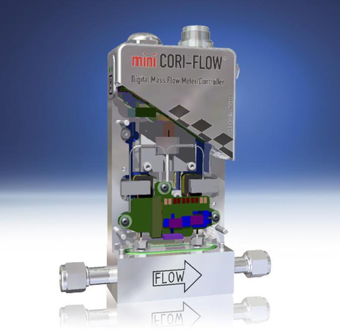 mini CORI-FLOW series Modules in a Coriolis Mass Flow Meter Optional connection
