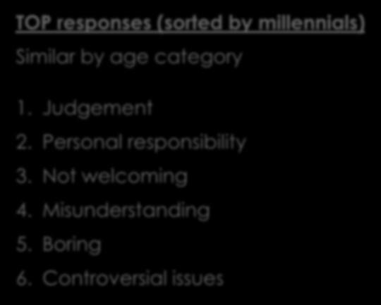 Judgement and Personal Responsibility TOP responses