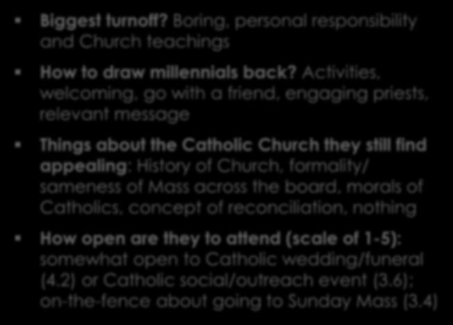 Non-Practicing Millennials Catholics Somewhat open to returning Feedback gathered in Ask-a-Friend survey. St.