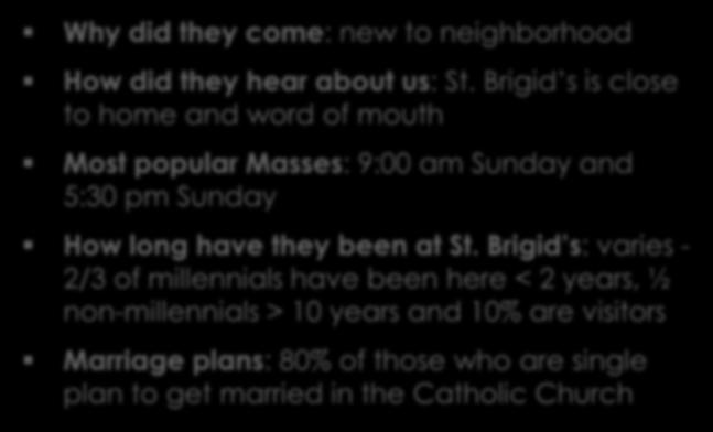 St. Brigid s Parishioner Summary Parishioner profile Why did they come: new to neighborhood How did they hear about us: St.