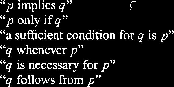 "a necessary condition for p is 9" "q unless yp" "p implies 9'' f "p only if q" "a sufficient condition for q is p" "q whenever p" "q is necessary for p" "q follows