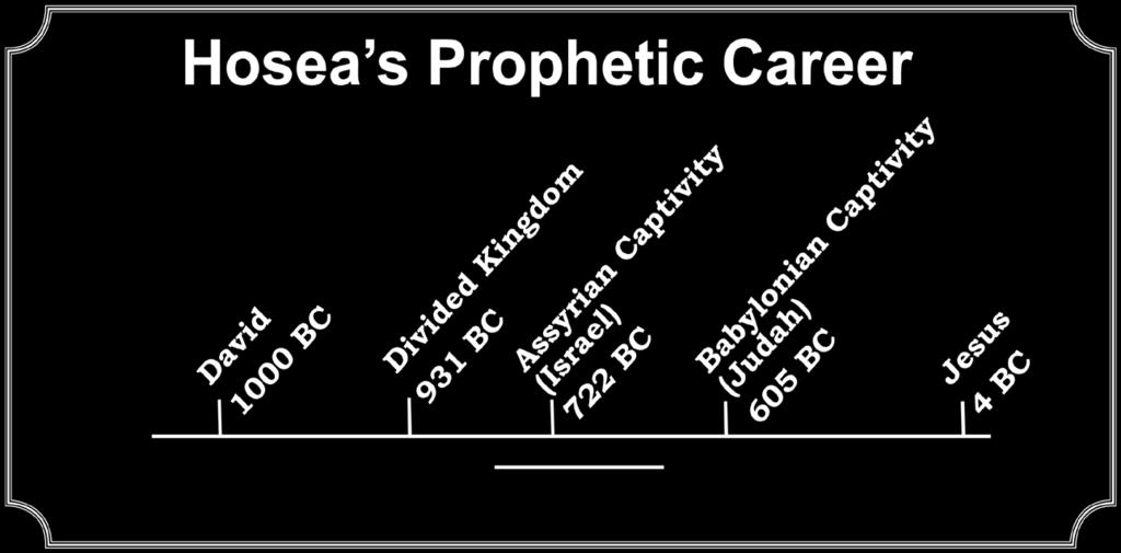 Hosea told to marry an adulteress, but immedi ately separates himself from her until she amends her life. (3:1-3) 2. Symbolic meaning by captivity the people will be prepared for restoration.