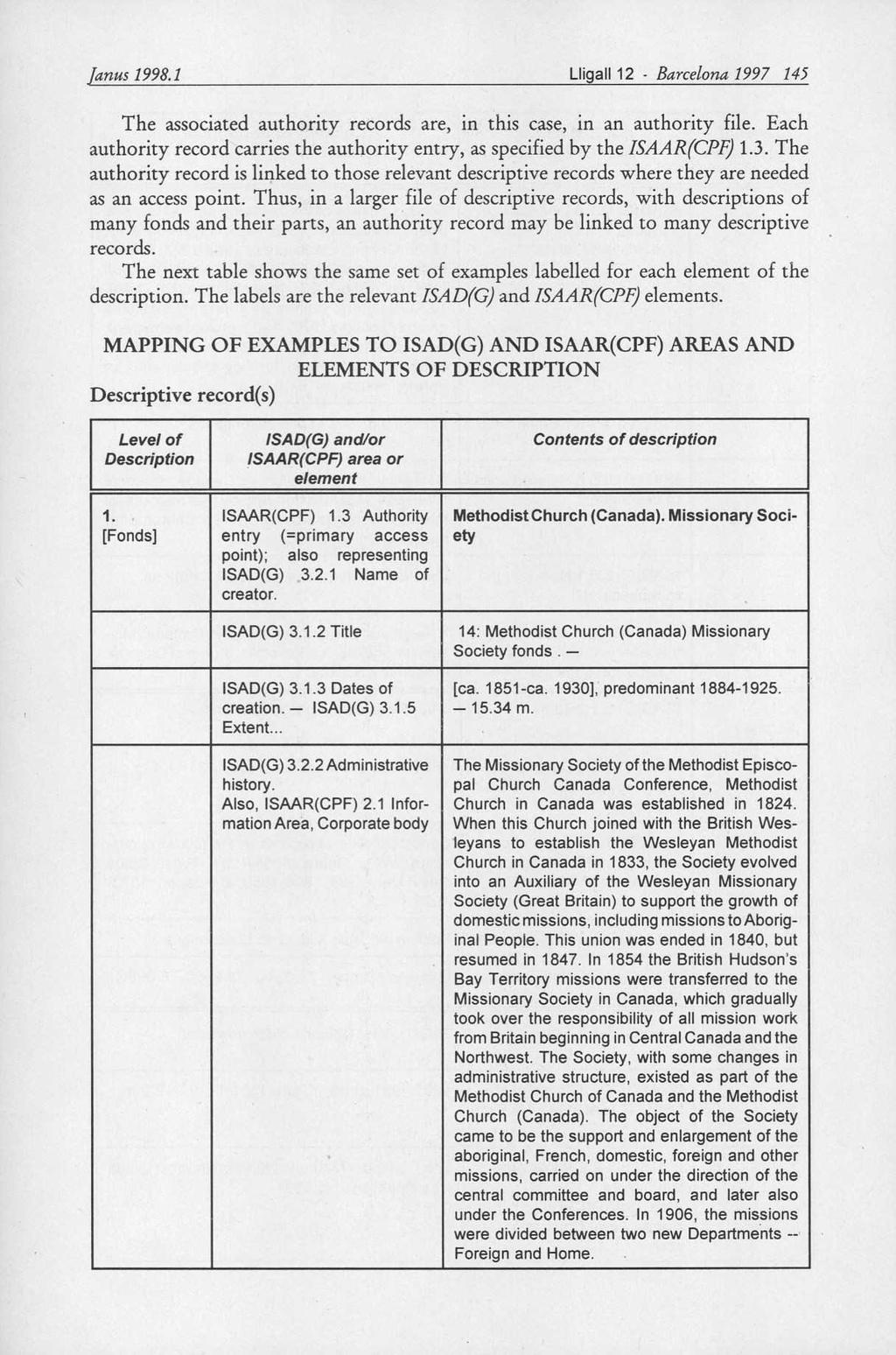 Janus 1998.1 Lligall 12 Barcelona 1997 145 The associated authority records are, in this case, in an authority file.