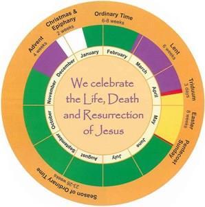 THE LITURGICAL YEAR AND SEASONS ADVENT We prepare for Christ s coming over a 4 week period Liturgical Color = VIOLET (3 rd week of Advent is called Gaudete Sunday Liturgical Color is changed to ROSE,