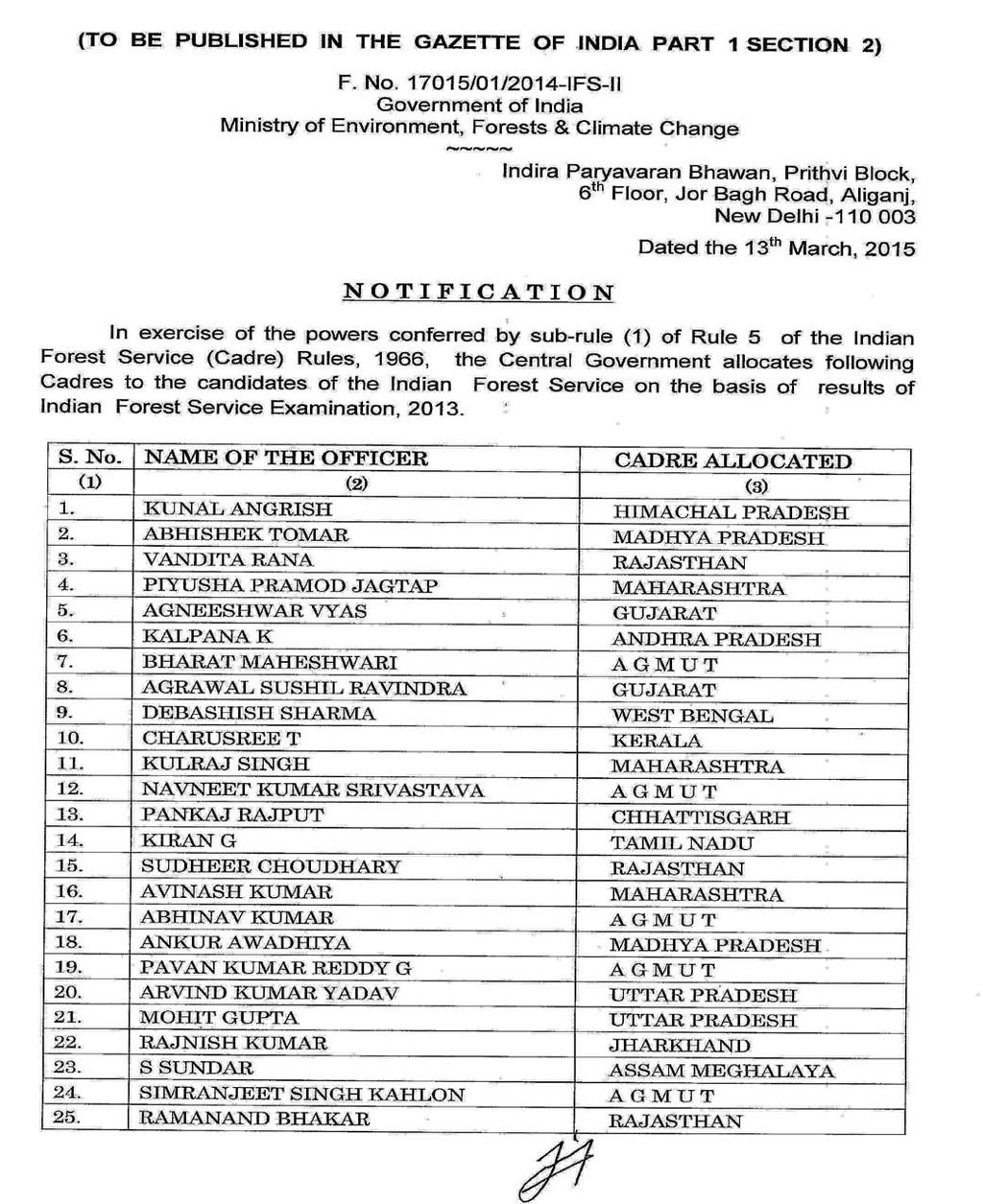APPENDIX V LIST OF CANDIDATES APPOINTED