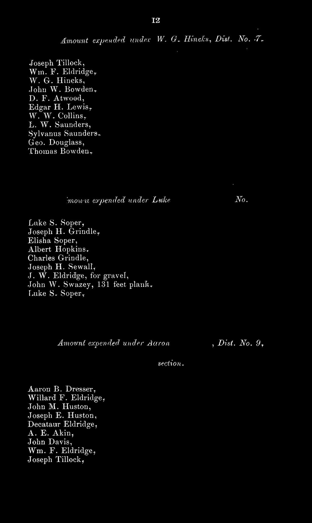 Grindle, Elisha Soper, Albert Hopkins, Charles Grindle, Joseph H. Sewall, J. W. Eldridge, for gravel, John W. Swazey, 131 feet plank, Luke S.