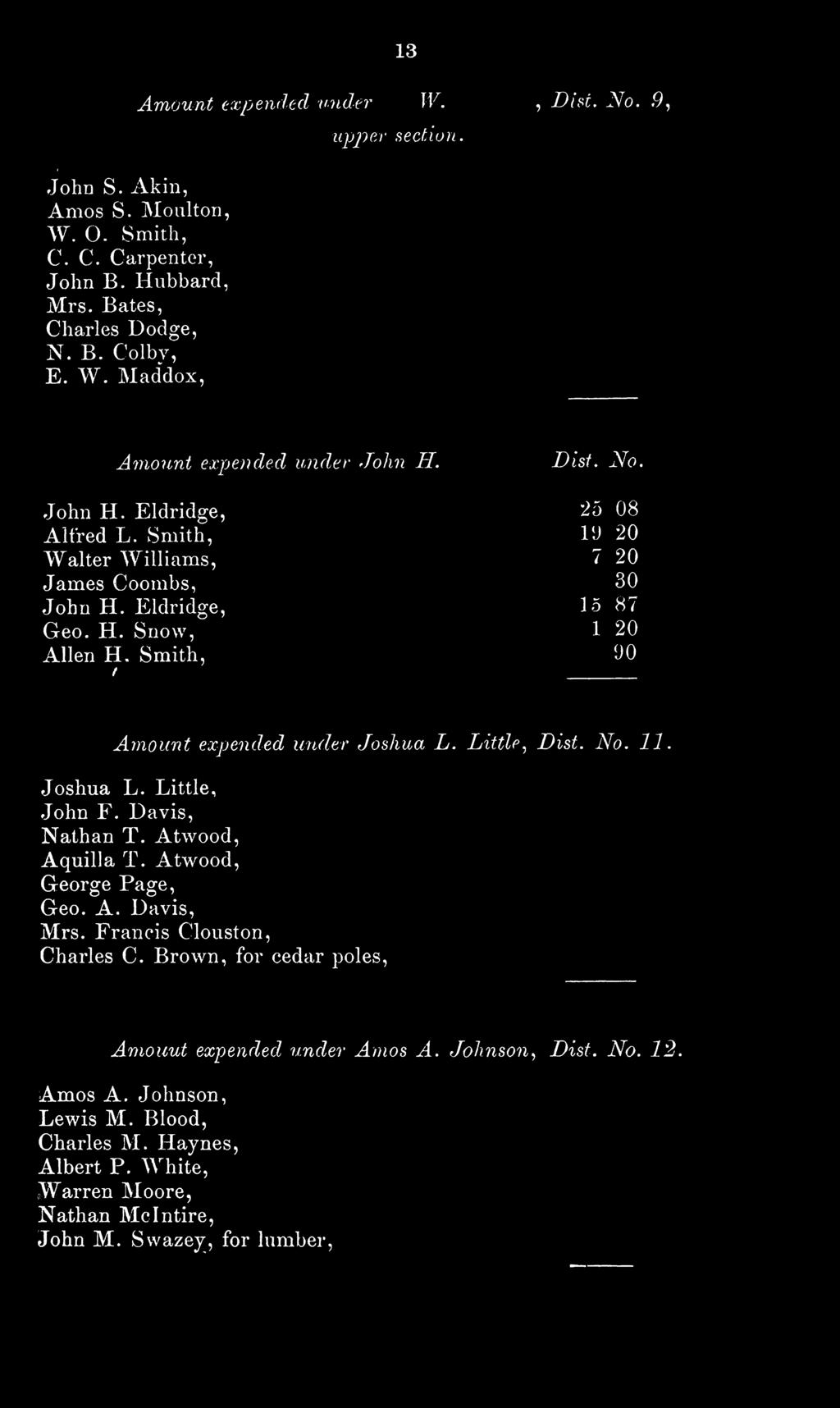 Smith, t 00 Amount expended under Joshua L. Little, Dist. No. 11. Joshua L. Little, John F. Davis, Nathan T. Atwood, Aquilla T. Atwood, George Page, Geo. A. Davis, Mrs.