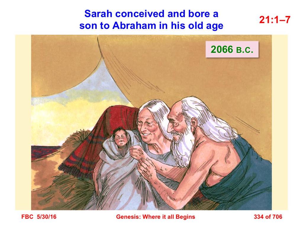 1 Then the LORD took note of Sarah as He had said, and the LORD did for Sarah as He had promised.
