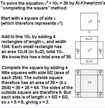 3. The number three therefore represents one root of this square, which itself, of course is 9. Nine therefore gives the square.