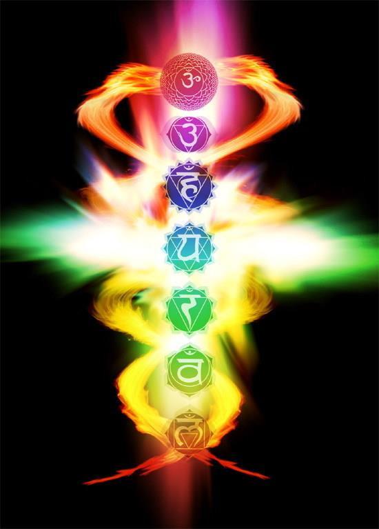 Kundalini is intimately related with the Prana that circulates throughout the 72,000 nadis or Astral conduits that nourish the chakras. The chakras are connected with the mind.