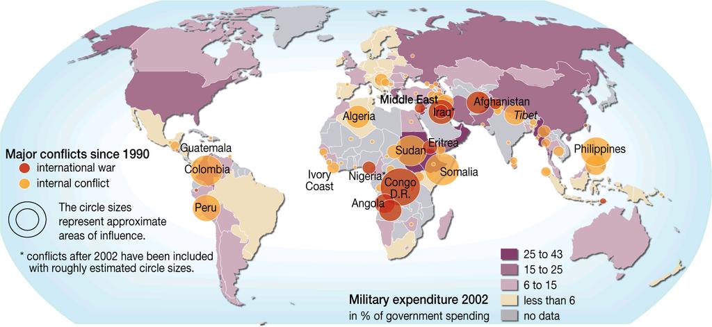 TRILLIONS SPENT ON WARS & CONFLICTS WHICH COULD