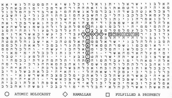 Once more the Bible code seemed to be updating itself, almost as if the encoder were also following the constant turn of events in themiddle East.