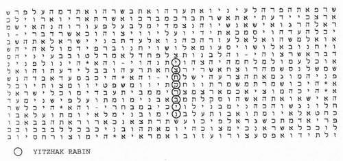 The computer divided the entire Bible-the whole strand of 304,805 letters-into 64 rows of 4772 letters. The Bible code print-out is a snapshot of the center of that matrix.