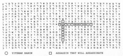 It could not be a coincidence. The words "assassin that will assassinate" across the name "Yitzhak Rabin" the only time his full name appears in theold testament.