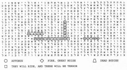 The final terrorist attack, a suicide bombing in the heart of Tel Aviv that brought the death toll to 61, onmarch 4, 1996, was also detailed in the Bible code.