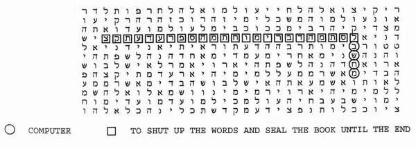 The "Bible code" itself is encoded in the Bible, and the same words also mean, "He hid, concealed the Bible.