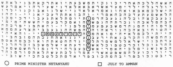"Oh my God," I said to myself, "it is real." Once more the Bible code had been proven right. Three thousand years ago it had predicted that in July 1996 Netanyahu would go toamman.