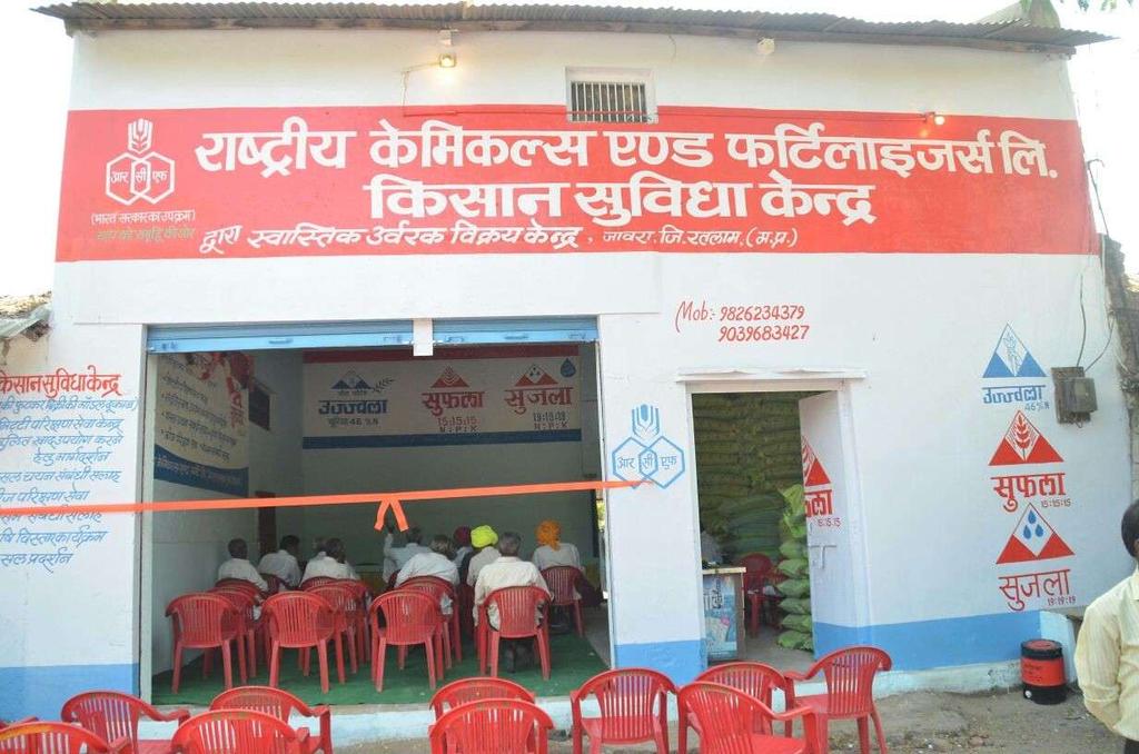 Center No. Inaugurated in the premises of Date of inauguration & District State Inaugurated by Presided by No. of farmers present. 66 M/s.