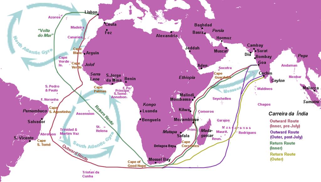 Pull Factors to the New World o With Portugal dominating trade routes from Europe to India through
