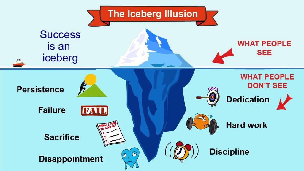 We are all icebergs.