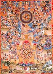 Tibetan Astrological Mandala Cosmic Mandalas: transmit ancient knowledge