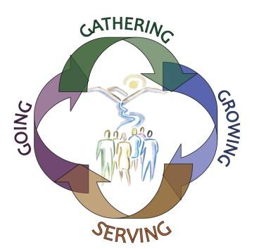 country to take up the annual Catholic Relief Services collection. This special national collection helps support the U.S. Catholic community s global social ministry carried out in our name by six U.