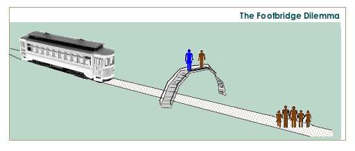 As before, a trolley threatens to kill five people. You are standing next to a large stranger on a footbridge that spans the tracks in between the oncoming trolley and the five people.
