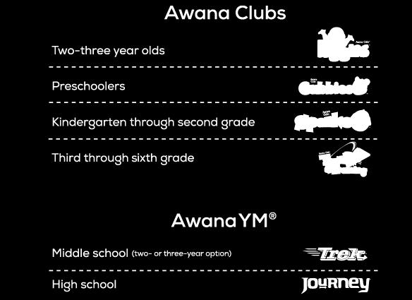 Awana Clubs Structure Awana offers several ministry options to meet the needs of different churches and cultures around the world. At the core of Awana is Awana Clubs.