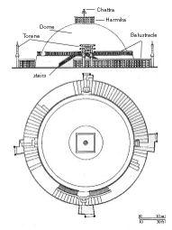 Axis mundi, (connection Cosmic Waters-Celestial realm) 4 toranas at cardinal points railing Plan = diagram of the cosmos Great Stupa, Sanchi, Madhya