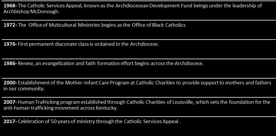 It is also available on our website! For those groups that taxes are filed under The Roman Catholic Bishop of Louisville, you must follow this calendar.