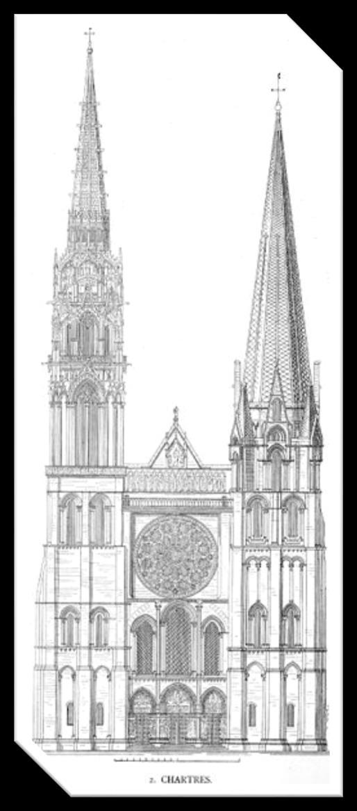 Construction of Chartres North Spire Constructed in stages Original stage: mid-12 th to the mid-13 th centuries Transitions and other stages run well into the 16 th century North