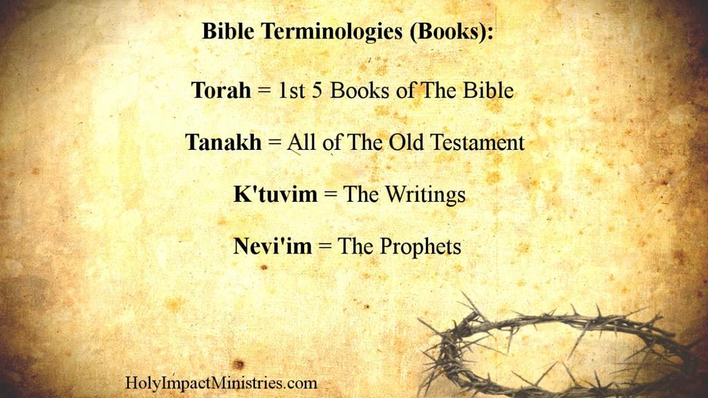 These are the proper names of the different sets of books found within our Biblical canon. Now with that being said there are 66 different books found within our modern day Biblical canon.