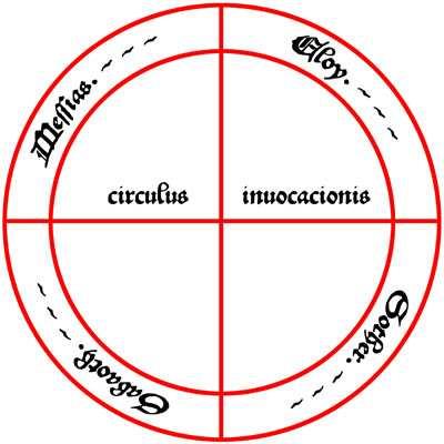 Circulus, in quo apparent spiritus. equalitas -- terre // In hac operacione 4 de angelis terreis duo isti circuli necessarii.