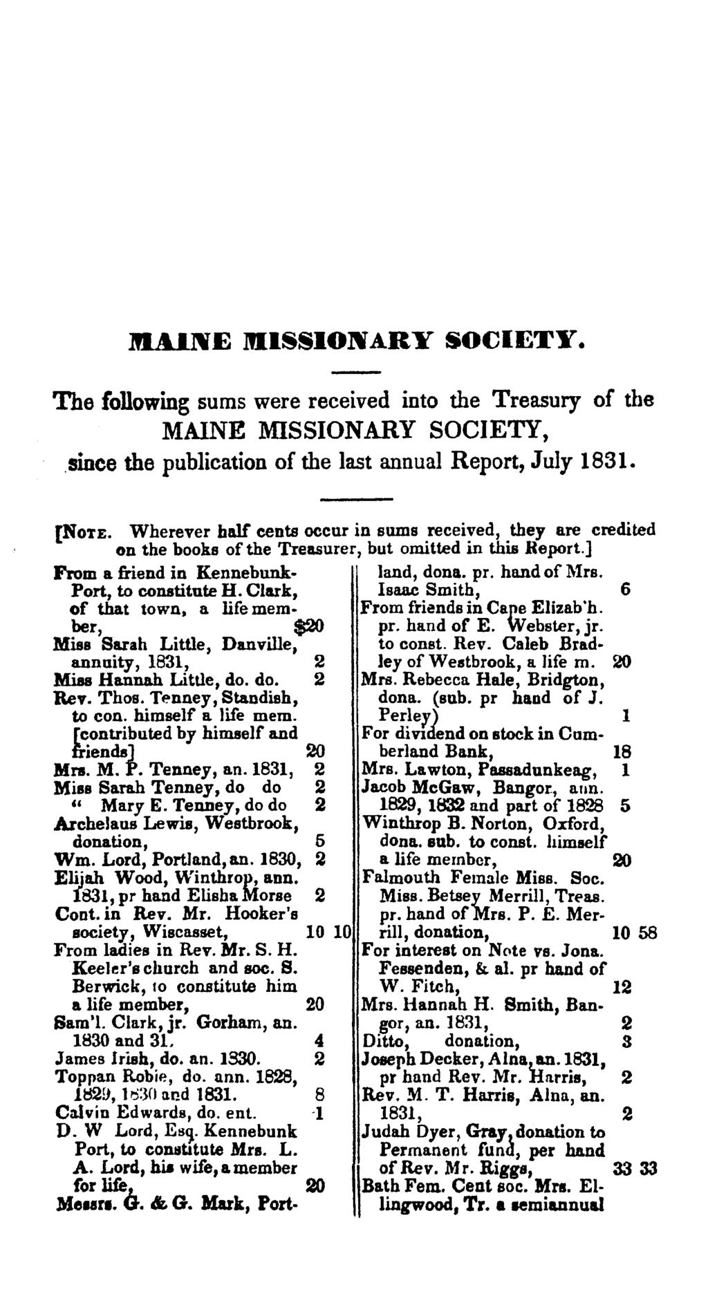 lfta..lne 1tIISSIO!WARY SOCIETY. The following sums were received into the Treasury of the MAINE MISSIONARY SOCIETY,.since the publication of the last annual Report, July 1831. [NOTE.