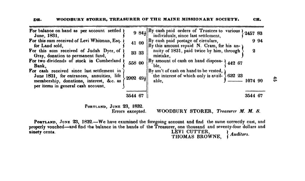 DR. WOODBURY STORER, TREASURER OF THE MAINE MISSIONARY SOCIETY. CR. For balance on hand as per account settled} 9 84! IBy.