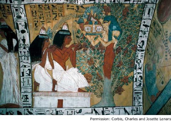 This wall painting from a 13th-century-BCE tomb shows an Egyptian couple kneeling before the goddess Nut, who is emerging from a sycamore tree. Nut was closely associated with the sycamore.