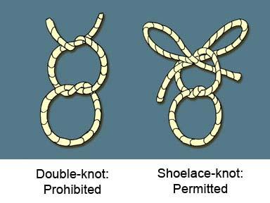 Of course, you can have a knot that is permanent but not tight : for instance, the docked boat may be attached by a rope that is meant to be there for weeks or months, but it could actually be pretty