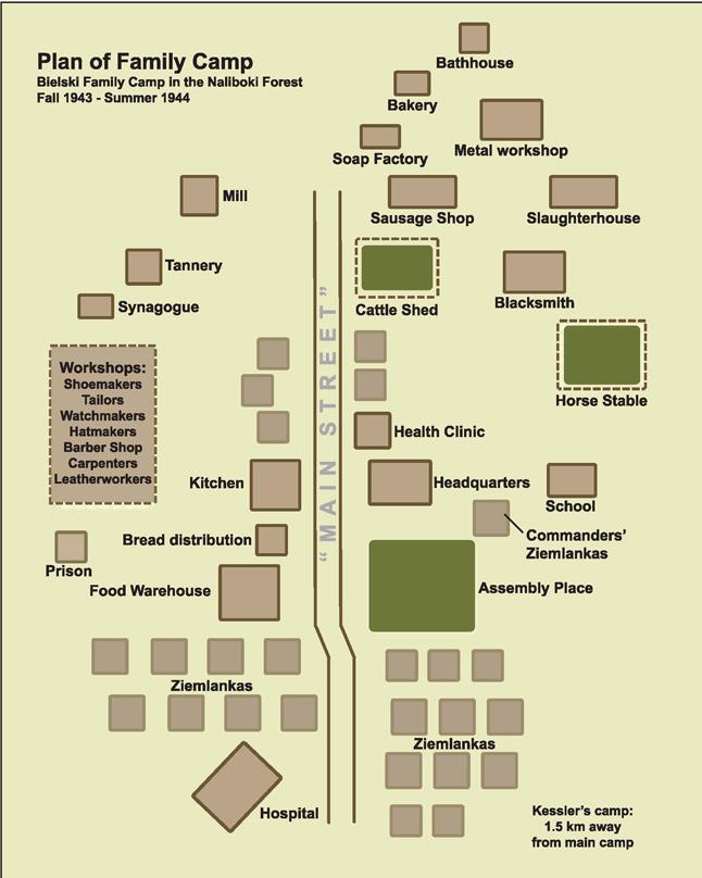 Figure 1.6 Plan of Bielski Family Camp, The Bielski Partisans, www.fold3.