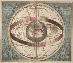 c. Models of the Universe: Geocentric vs.